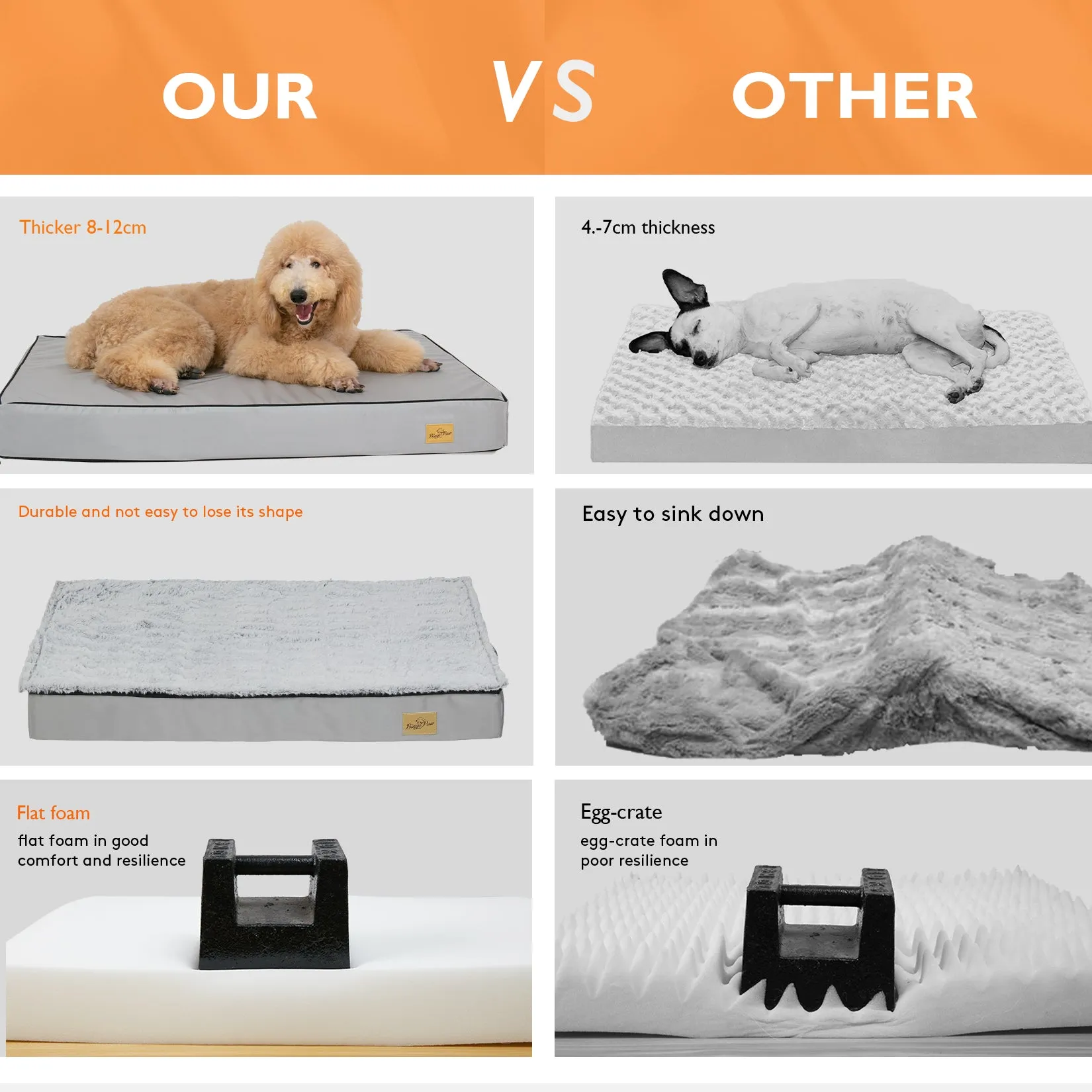 Large Rectangle Orthopedic Dog Pet Bed Supportive Sponge Foam Washable Cover