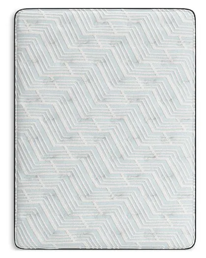 Palisades Firm Mattress