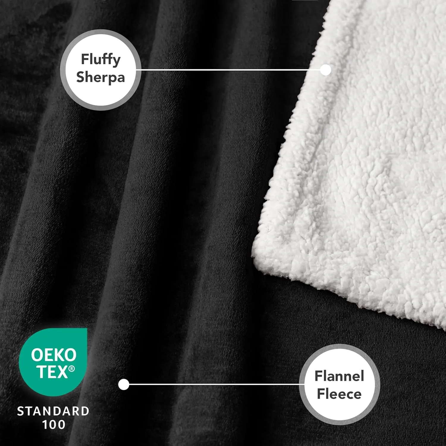 PetAmi Dog Blanket for Medium Large Dogs, Pet Bed Blanket Cat Puppy Kitten, Fleece Furniture Couch Cover Protector Sofa Car, Soft Sherpa Dog Throw Plush Reversible Washable, 40x60 Black