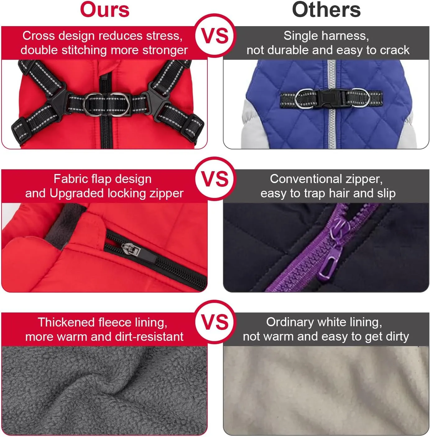 Warm Winter Coat, Fashion Sports Dog Jacket with Built-in Harness, Reflective & Adjustable Pet Vest, Waterproof Windproof Apparel for Small Dogs (Red)